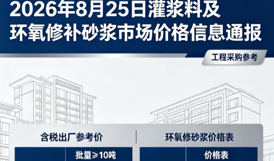 青川2026年8月25日灌浆料及环氧修补砂浆市场价格信息通报